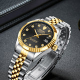 Classic Automatic Calendar Two Tone/Black